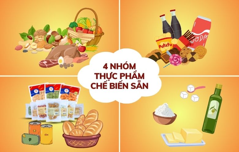 PHÂN BIỆT 4 NHÓM THỰC PHẨM CHẾ BIẾN SẴN